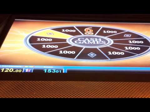 Power Wilds Vollbild mit Ag’s